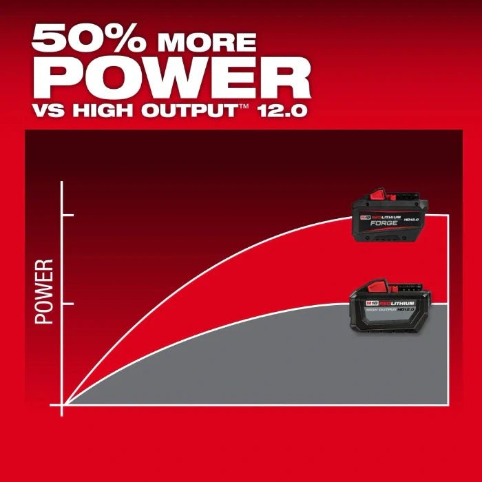 Milwaukee 48 - 11 - 1813 M18™ REDLITHIUM™ FORGE™ HD12.0 Battery Pack - Lined Out Milwaukee 48 - 11 - 1813 M18™ REDLITHIUM™ FORGE™ HD12.0 Battery PackPower Tool Batteries