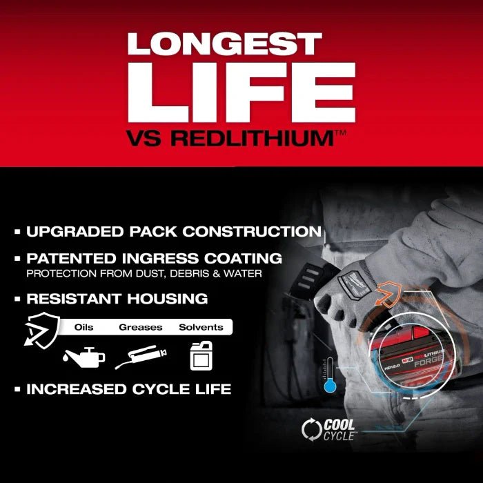 Milwaukee 48 - 11 - 1813 M18™ REDLITHIUM™ FORGE™ HD12.0 Battery Pack - Lined Out Milwaukee 48 - 11 - 1813 M18™ REDLITHIUM™ FORGE™ HD12.0 Battery PackPower Tool Batteries