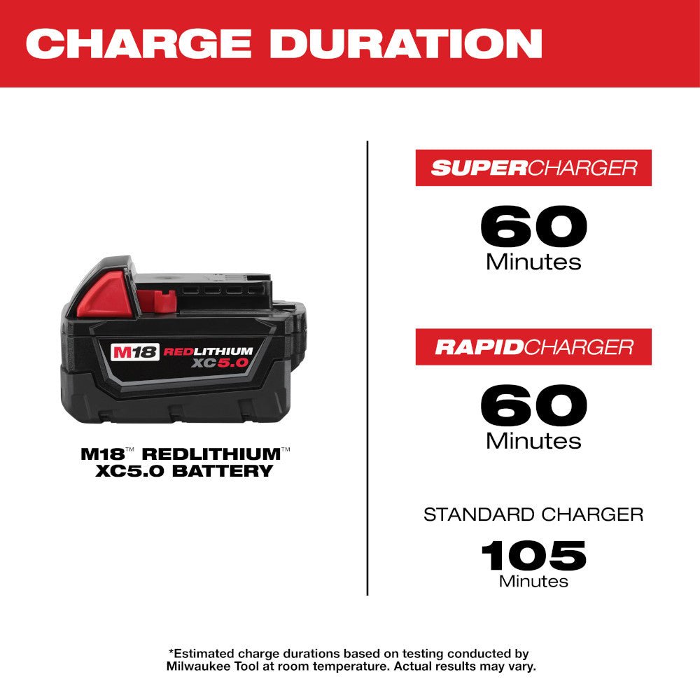 Milwaukee 48 - 11 - 1852 M18™ REDLITHIUM™ XC 5.0Ah Extended Capacity Battery Pack (2 Piece) - Lined Out Milwaukee 48 - 11 - 1852 M18™ REDLITHIUM™ XC 5.0Ah Extended Capacity Battery Pack (2 Piece)Power Tool Batteries
