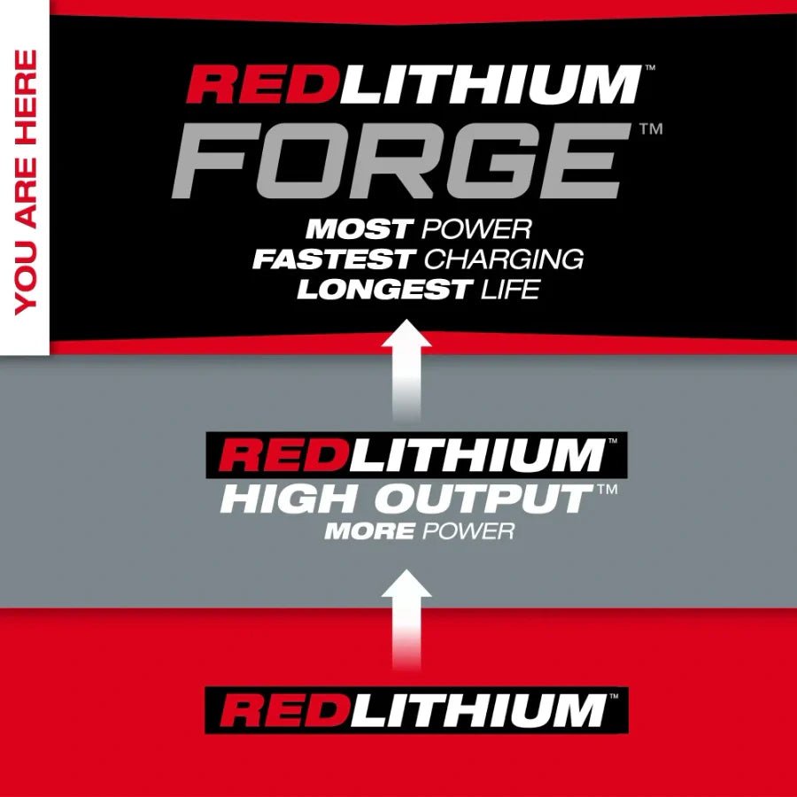 Milwaukee 48 - 11 - 1861 M18™ REDLITHIUM™ FORGE™ XC6.0 Battery Pack - Lined Out Milwaukee 48 - 11 - 1861 M18™ REDLITHIUM™ FORGE™ XC6.0 Battery PackPower Tool Batteries