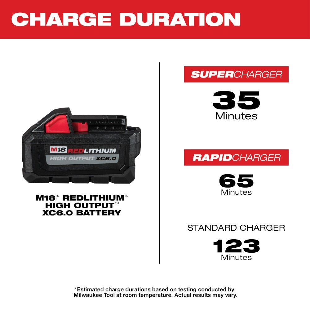 Milwaukee 48 - 11 - 1862 M18™ REDLITHIUM™ HIGH OUTPUT™ XC 6.0Ah Battery Pack (2 Piece) - Lined Out Milwaukee 48 - 11 - 1862 M18™ REDLITHIUM™ HIGH OUTPUT™ XC 6.0Ah Battery Pack (2 Piece)Power Tool Batteries
