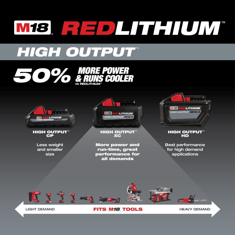 Milwaukee 48 - 11 - 1862 M18™ REDLITHIUM™ HIGH OUTPUT™ XC 6.0Ah Battery Pack (2 Piece) - Lined Out Milwaukee 48 - 11 - 1862 M18™ REDLITHIUM™ HIGH OUTPUT™ XC 6.0Ah Battery Pack (2 Piece)Power Tool Batteries