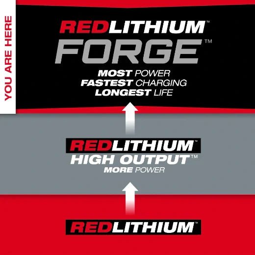 Milwaukee 48 - 11 - 1881 M18™ REDLITHIUM™ FORGE™ XC8.0 Battery Pack - Lined Out Milwaukee 48 - 11 - 1881 M18™ REDLITHIUM™ FORGE™ XC8.0 Battery PackPower Tool Batteries