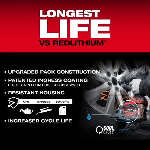 Milwaukee 48 - 11 - 1881 M18™ REDLITHIUM™ FORGE™ XC8.0 Battery Pack - Lined Out Milwaukee 48 - 11 - 1881 M18™ REDLITHIUM™ FORGE™ XC8.0 Battery PackPower Tool Batteries