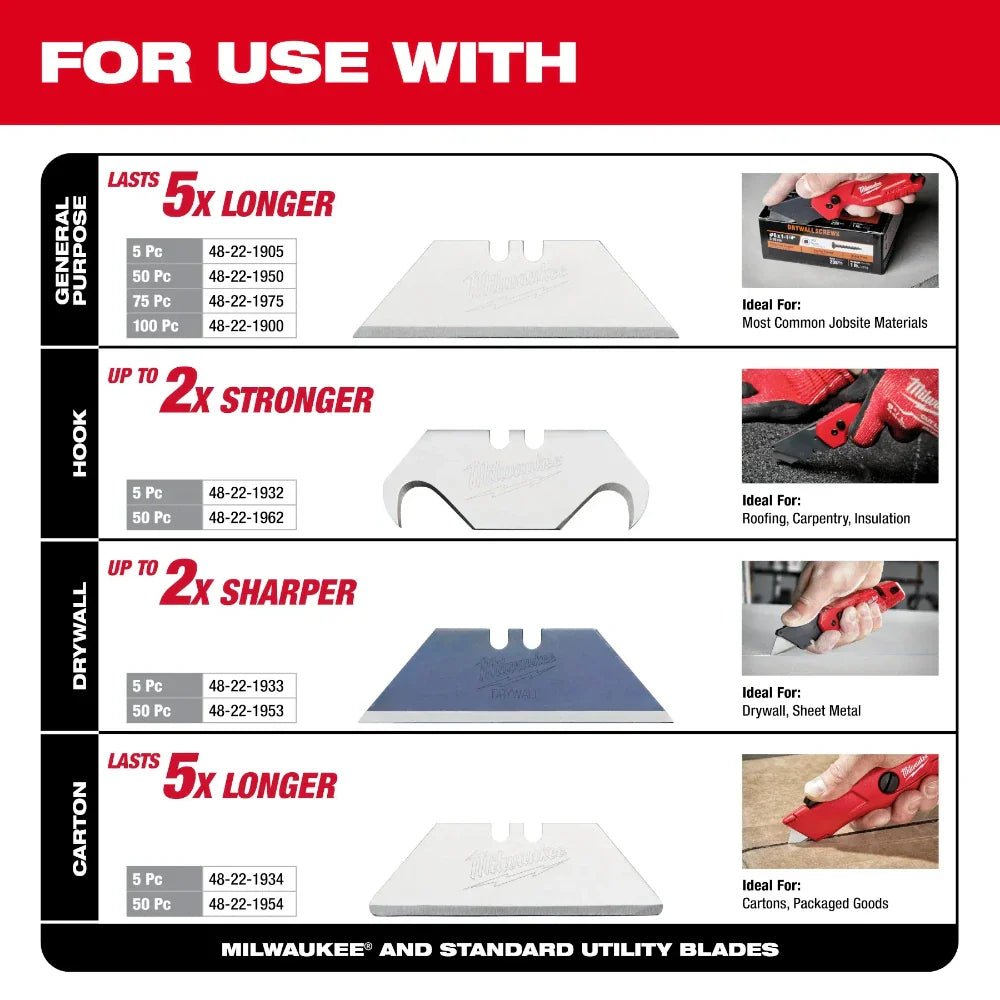 Milwaukee 48 - 22 - 1516 Compact Side Slide Utility Knife - Lined Out Milwaukee 48 - 22 - 1516 Compact Side Slide Utility KnifeUtility Knives