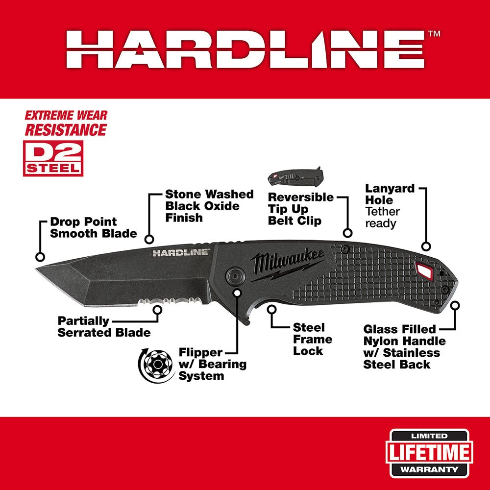 Milwaukee 48 - 22 - 1998 3 in. HARDLINE™ Serrated Tanto Blade Pocket Knife - Lined Out Milwaukee 48 - 22 - 1998 3 in. HARDLINE™ Serrated Tanto Blade Pocket KnifeUtility Knives