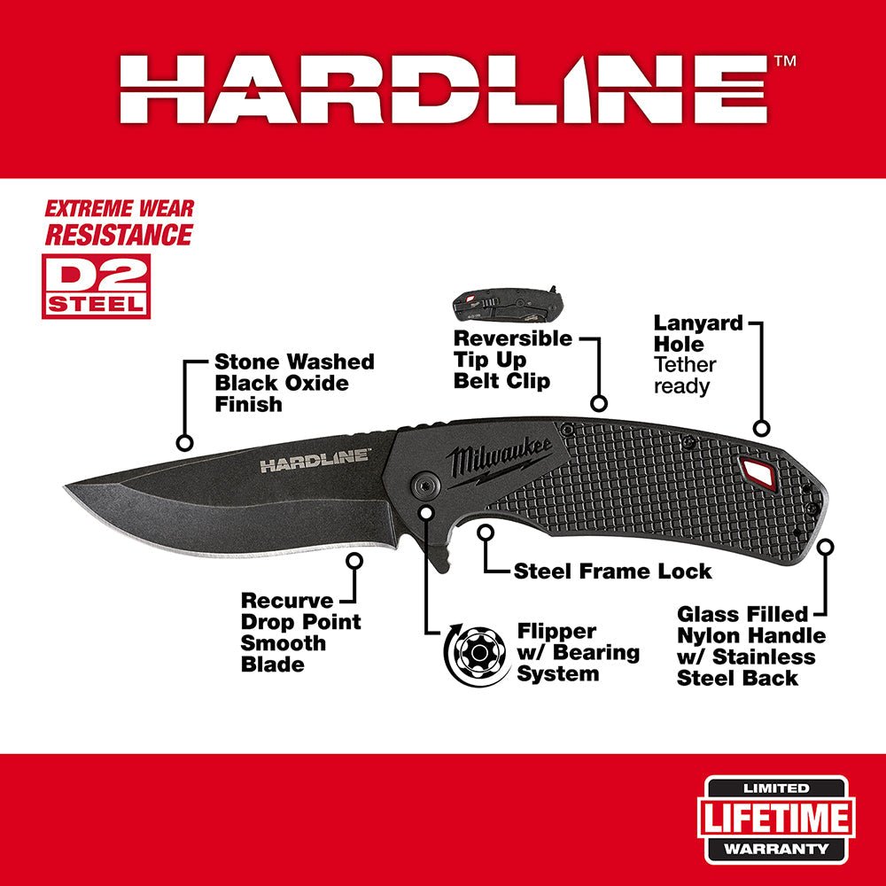 Milwaukee 48 - 22 - 1999 3.5 in. HARDLINE™ Smooth Recurve Drop Point Blade Pocket Knife - Lined Out Milwaukee 48 - 22 - 1999 3.5 in. HARDLINE™ Smooth Recurve Drop Point Blade Pocket KnifeUtility Knives