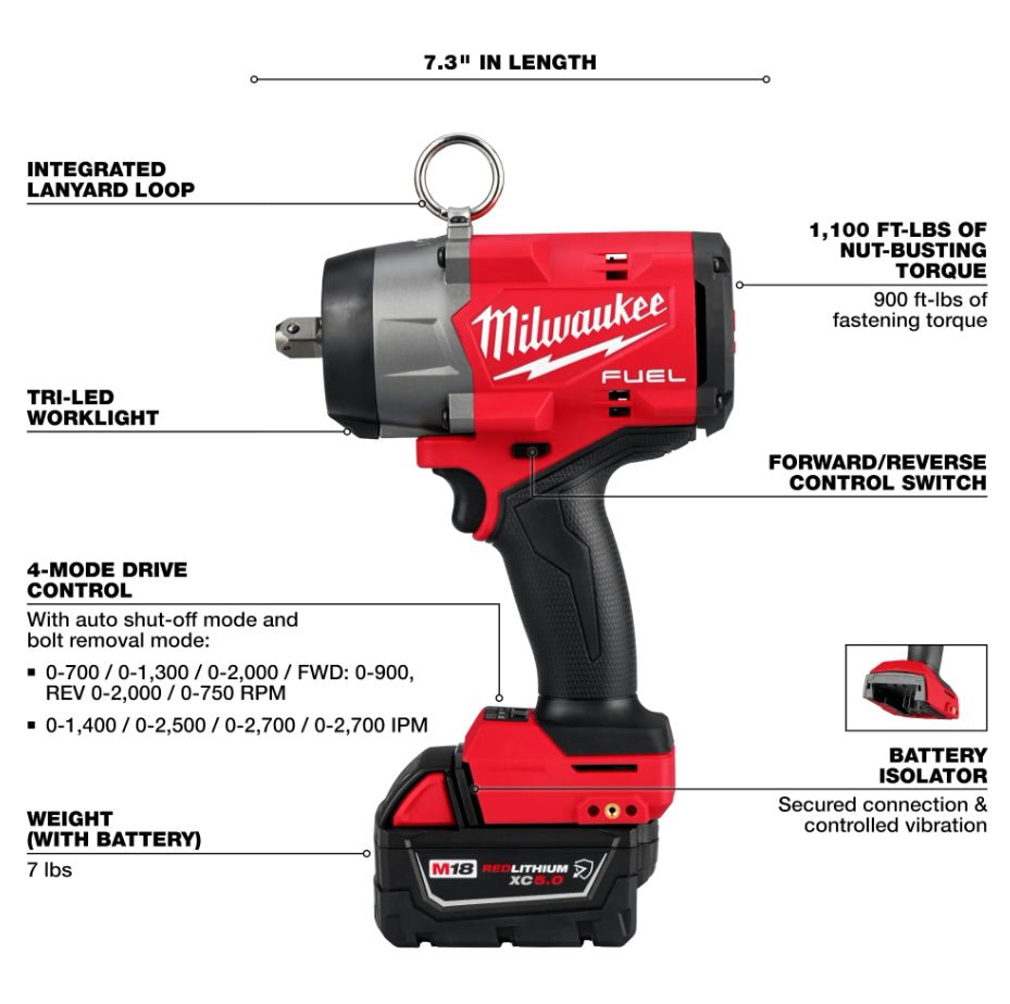 Milwaukee M18 FUEL™ 1/2" High Torque Impact Wrench w/ Pin Detent Kit - Lined Out Milwaukee M18 FUEL™ 1/2" High Torque Impact Wrench w/ Pin Detent KitImpact Wrenches