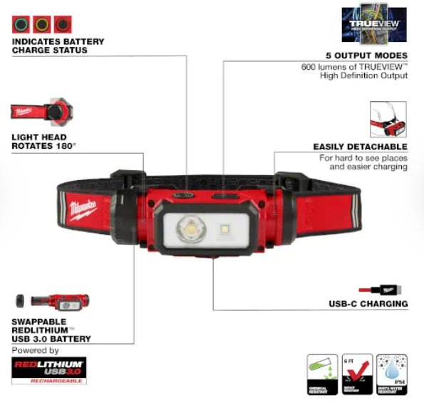Milwaukee REDLITHIUM™ USB Hard Hat Headlamp - (89 - 2163 - 21) - Lined Out Milwaukee REDLITHIUM™ USB Hard Hat Headlamp - (89 - 2163 - 21)Head lamp
