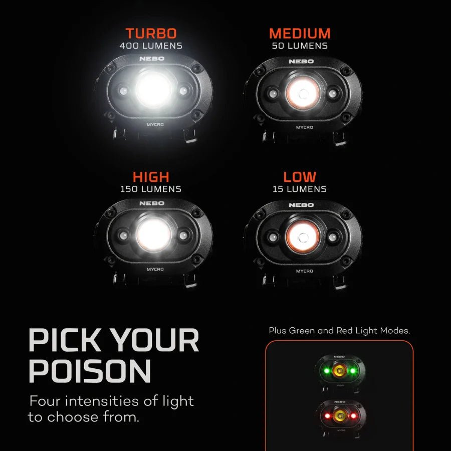 NEBO NEB - HLP - 0011 Mycro 400 Rechargeable Headlamp - Lined Out NEBO NEB - HLP - 0011 Mycro 400 Rechargeable HeadlampWork Lights