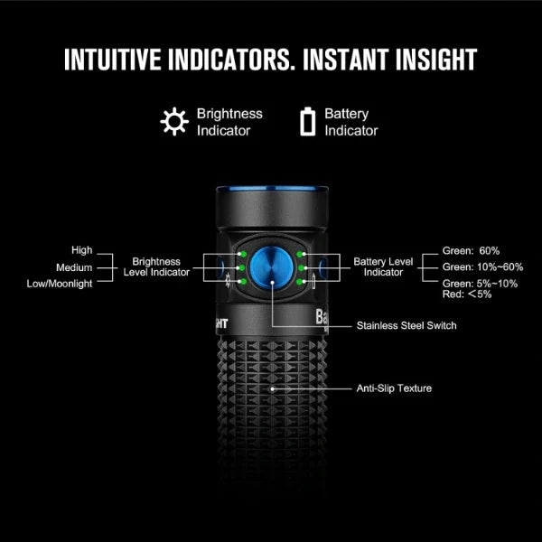 OLIGHT BATON4KITBK Baton 4 Powerful EDC Flashlight 1300 Lumens - Black - Premium (With Charging Case) - Lined Out OLIGHT BATON4KITBK Baton 4 Powerful EDC Flashlight 1300 Lumens - Black - Premium (With Charging Case)Flashlights
