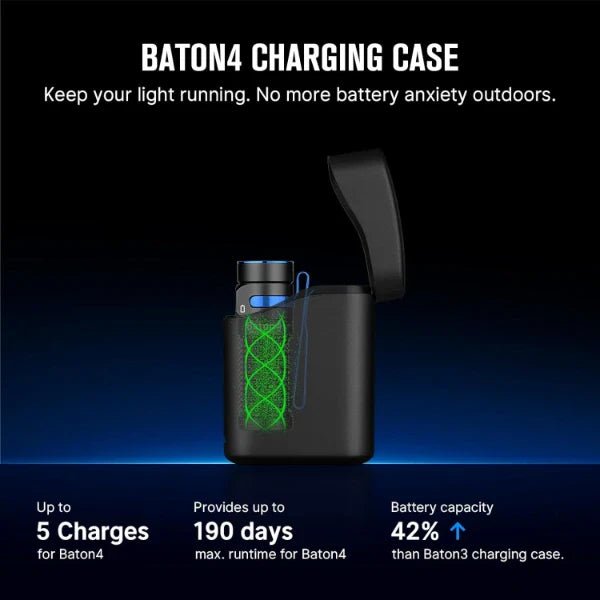 OLIGHT BATON4KITBK Baton 4 Powerful EDC Flashlight 1300 Lumens - Black - Premium (With Charging Case) - Lined Out OLIGHT BATON4KITBK Baton 4 Powerful EDC Flashlight 1300 Lumens - Black - Premium (With Charging Case)Flashlights