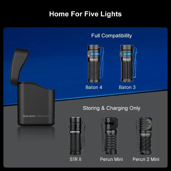 OLIGHT BATON4KITBK Baton 4 Powerful EDC Flashlight 1300 Lumens - Black - Premium (With Charging Case) - Lined Out OLIGHT BATON4KITBK Baton 4 Powerful EDC Flashlight 1300 Lumens - Black - Premium (With Charging Case)Flashlights