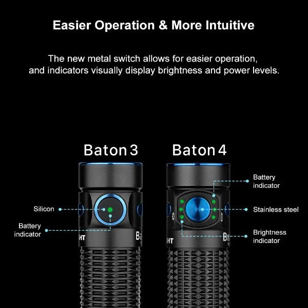 OLIGHT BATON4KITBK Baton 4 Powerful EDC Flashlight 1300 Lumens - Black - Premium (With Charging Case) - Lined Out OLIGHT BATON4KITBK Baton 4 Powerful EDC Flashlight 1300 Lumens - Black - Premium (With Charging Case)Flashlights