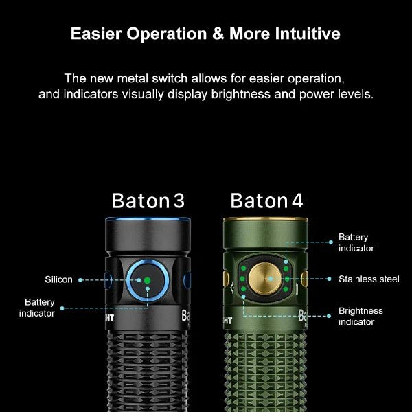 OLIGHT BATON4KITODG Baton 4 Powerful EDC Flashlight 1300 Lumens - OD Green - Premium (With Charging Case) - Lined Out OLIGHT BATON4KITODG Baton 4 Powerful EDC Flashlight 1300 Lumens - OD Green - Premium (With Charging Case)Flashlights
