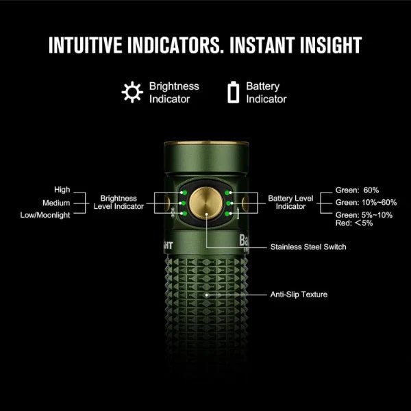 OLIGHT BATON4KITODG Baton 4 Powerful EDC Flashlight 1300 Lumens - OD Green - Premium (With Charging Case) - Lined Out OLIGHT BATON4KITODG Baton 4 Powerful EDC Flashlight 1300 Lumens - OD Green - Premium (With Charging Case)Flashlights