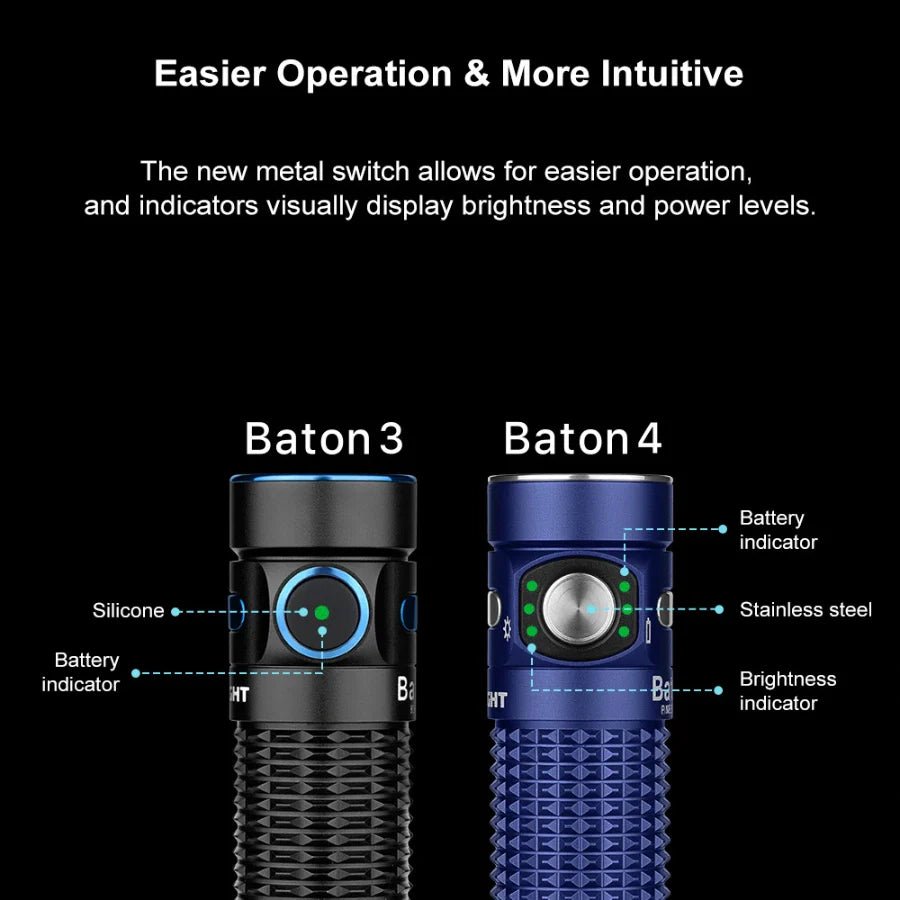 OLIGHT BATON4KITRGBU Baton 4 Powerful EDC Flashlight 1300 Lumens - Regal Blue - Premium (With Charging Case) - Lined Out OLIGHT BATON4KITRGBU Baton 4 Powerful EDC Flashlight 1300 Lumens - Regal Blue - Premium (With Charging Case)Flashlights