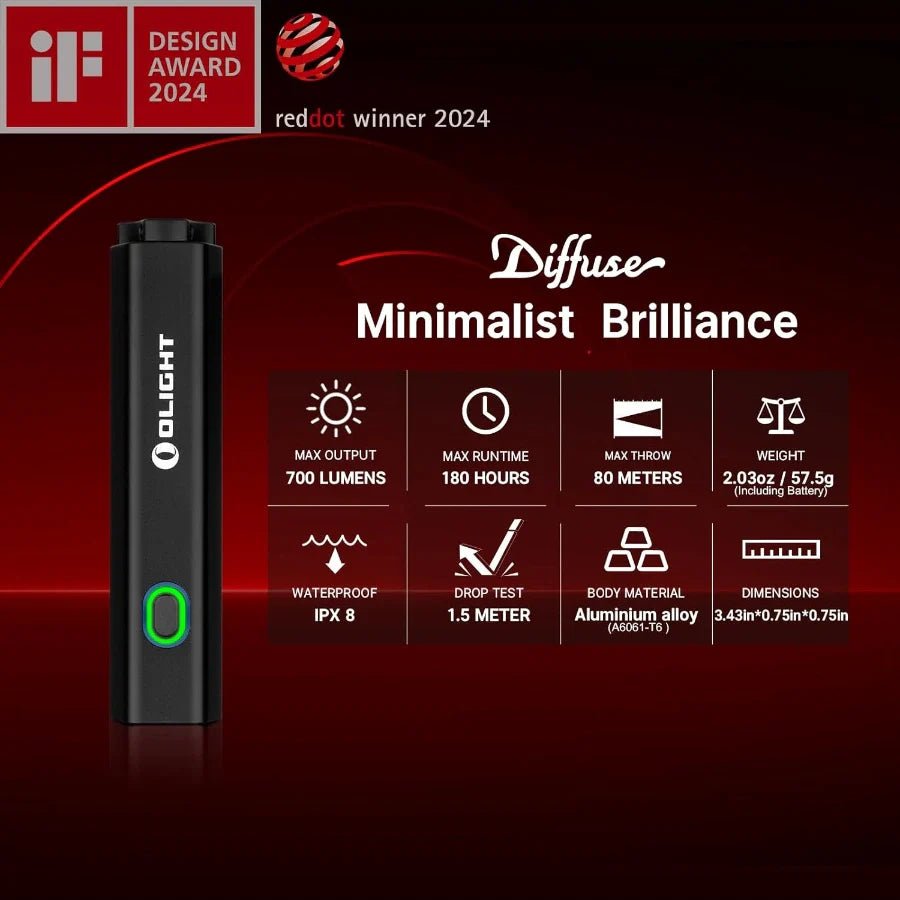 OLIGHT DIFFUSEBK Diffuse 700 Lumens EDC Pocket Flashlight - Black - Lined Out OLIGHT DIFFUSEBK Diffuse 700 Lumens EDC Pocket Flashlight - BlackFlashlights