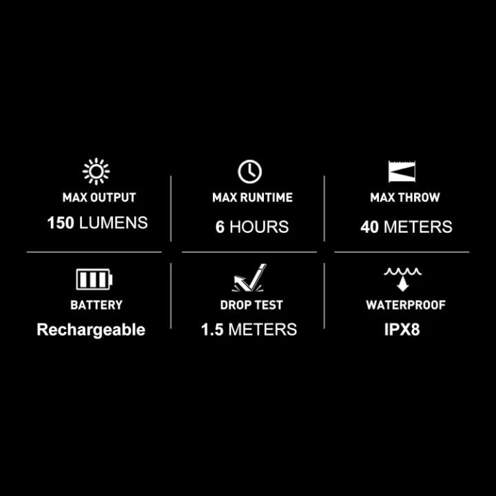 OLIGHT I1R2 EOS Keychain Flashlight Kit - Desert Tan - Lined Out OLIGHT I1R2 EOS Keychain Flashlight Kit - Desert TanFlashlights