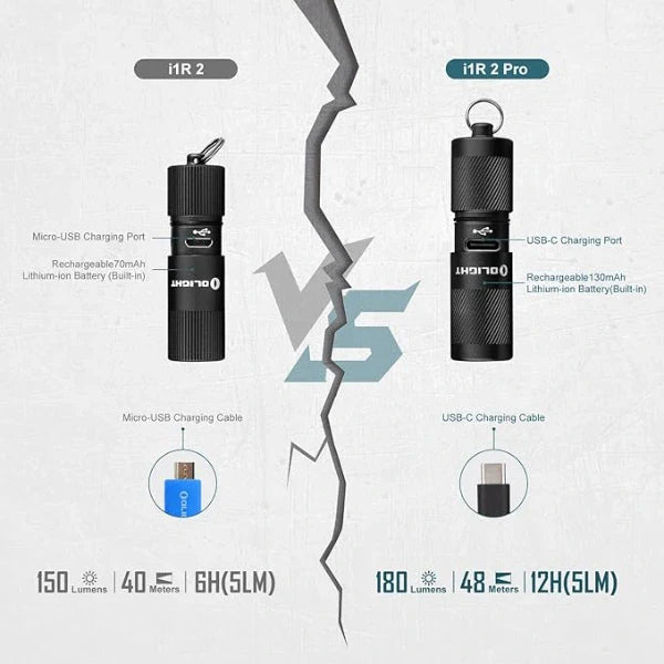 OLIGHT I1R2PROBK i1R 2 Pro Keychain Flashlight - Black - Lined Out OLIGHT I1R2PROBK i1R 2 Pro Keychain Flashlight - BlackFlashlights