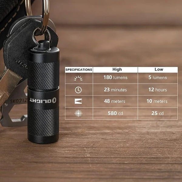 OLIGHT I1R2PROBK i1R 2 Pro Keychain Flashlight - Black - Lined Out OLIGHT I1R2PROBK i1R 2 Pro Keychain Flashlight - BlackFlashlights