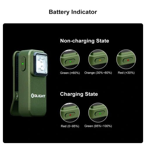 OLIGHT OCLIPODG Oclip Clip Light with White and Red Light - OD Green - Lined Out OLIGHT OCLIPODG Oclip Clip Light with White and Red Light - OD GreenFlashlights