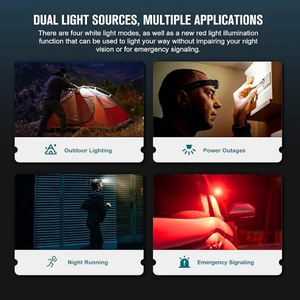 OLIGHT PERUN2MINIBKCW Perun 2 Mini LED Rechargeable Headlamp - Lined Out OLIGHT PERUN2MINIBKCW Perun 2 Mini LED Rechargeable HeadlampHeadlamps
