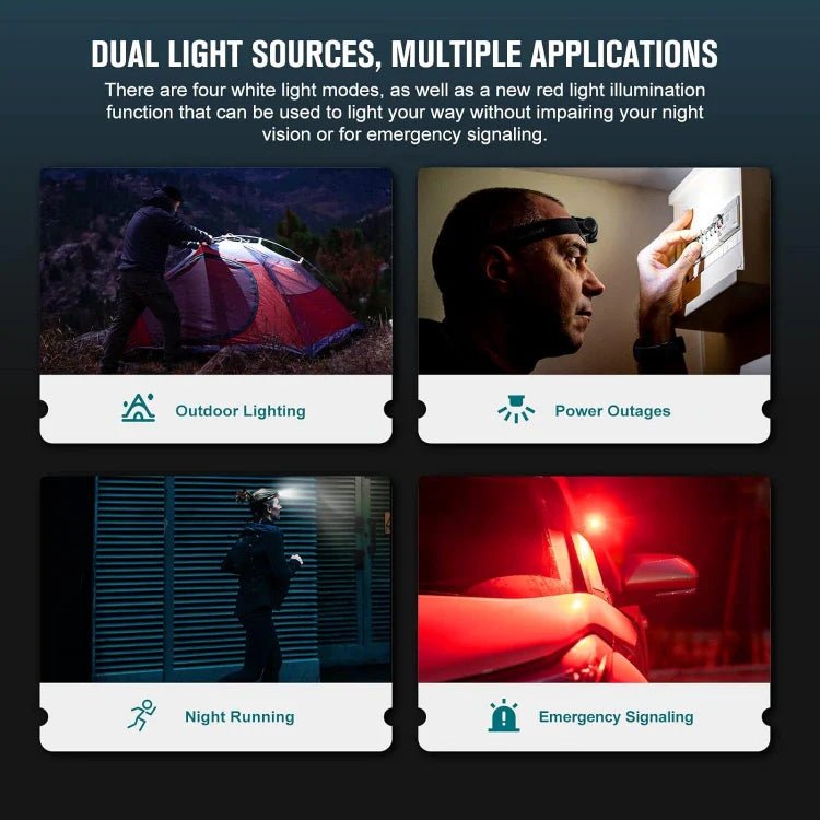 OLIGHT PERUN2MINIODGCW Perun 2 Mini LED Rechargeable Headlamp - OD Green CW(5700K~6700K) - Lined Out OLIGHT PERUN2MINIODGCW Perun 2 Mini LED Rechargeable Headlamp - OD Green CW(5700K~6700K)Headlamps