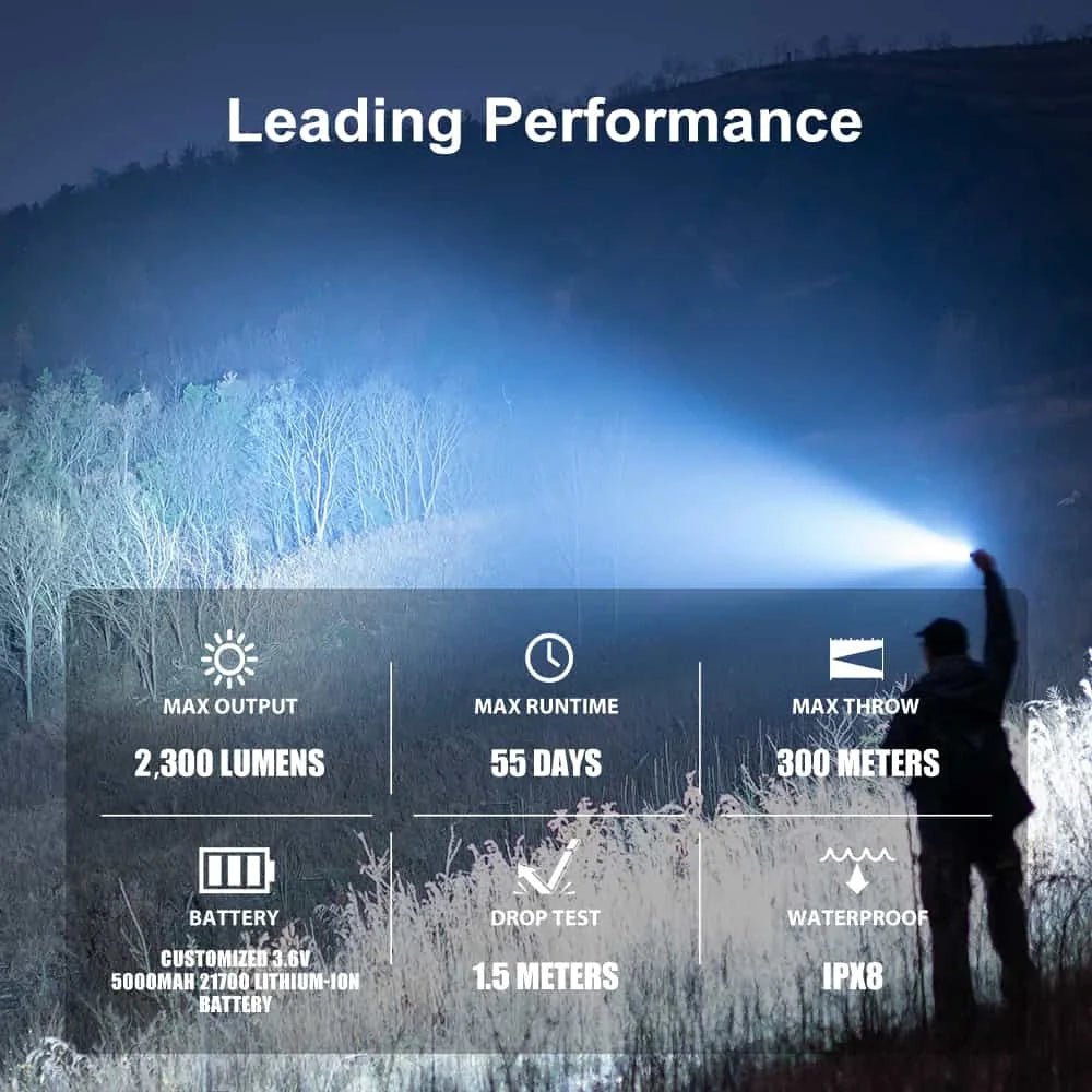 OLIGHT WARRIOR3SBK Warrior 3S High Beam Tactical Flashlight - Black - Lined Out OLIGHT WARRIOR3SBK Warrior 3S High Beam Tactical Flashlight - BlackFlashlights
