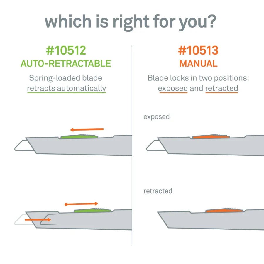 Slice® 10512 Auto - Retractable Pen Cutter - Lined Out Slice® 10512 Auto - Retractable Pen CutterCraft Knives